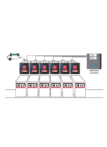 Battery-Queue-iBOS-System