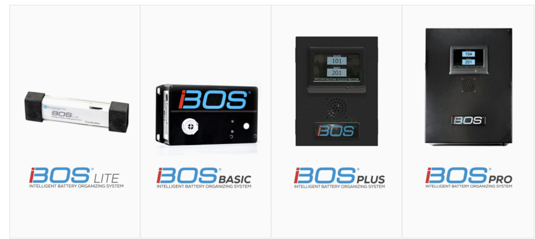 iBOS Range iBOS Range